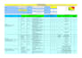 professional engineering and technical reports